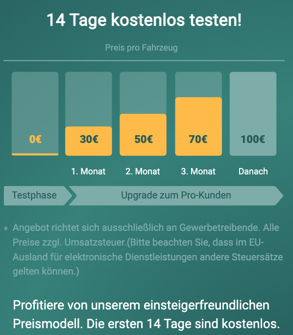 Bildschirmfoto_2021-11-03_um_10.28.35.png