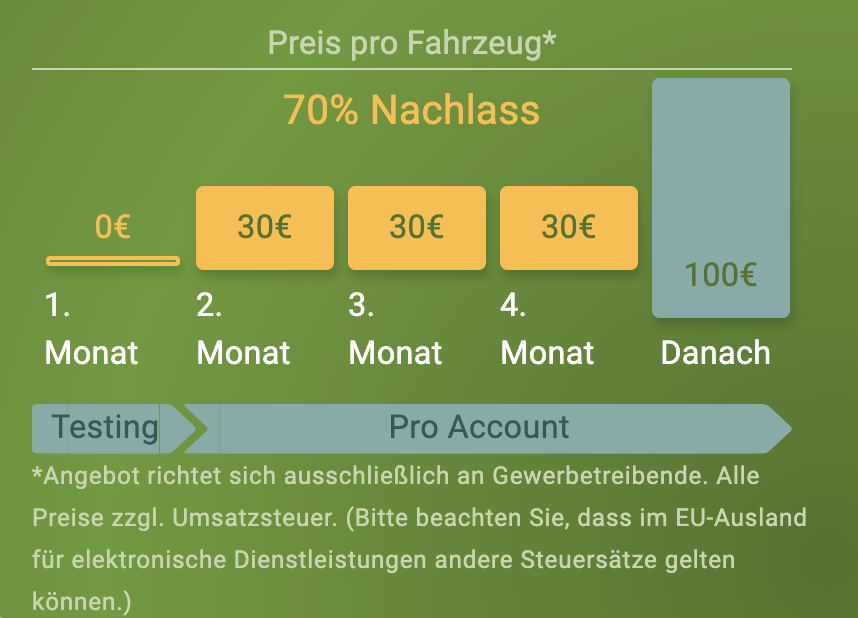 Bildschirmfoto_2021-05-18_um_12.58.15.png